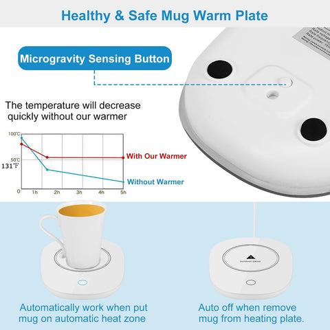 Office Electric Coffee Mug Warmer; Auto Shut Off